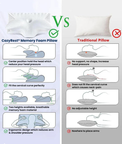 CozyRest® Memory Foam Neck Pillow (1)